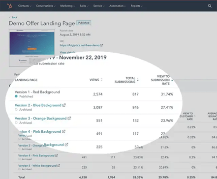 Demo offer landing page example