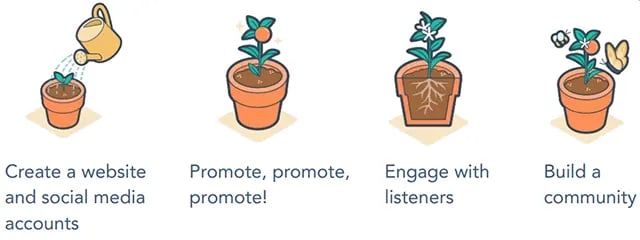 Go forth and grow pic