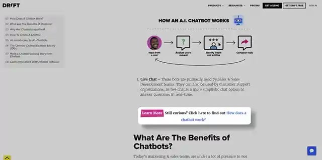 How an AI chatbot works