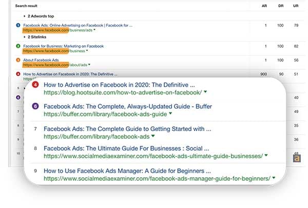 How To Advertise On Facebook