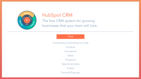 HubSpot CRM Overview