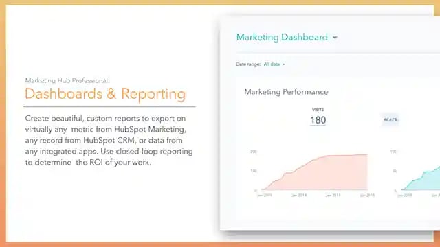 HubSpot Marketing Hub Dashboards and Reporting