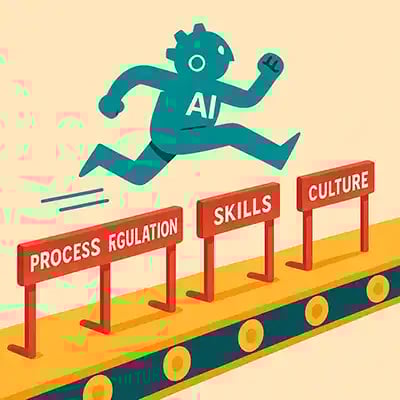 Process Regulation Skills Culture