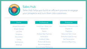 Sales-Hub-Overview