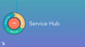 Service Hub Header