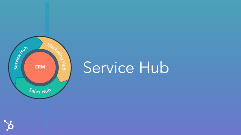 Service Hub Header. Teal screen with Service Hub Title and HubSpot multicolour Flywheel