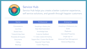 Service Hub Overview