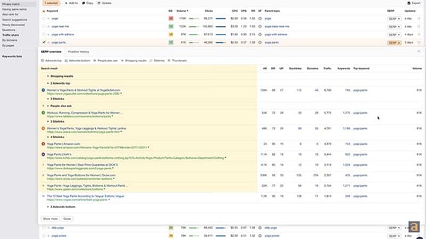 Subtopics Phrase Match Search Query