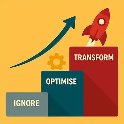 Three-step AI adoption staircase