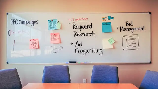 Types Of AI Consultancy Services