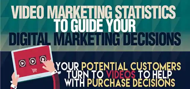 Video-Marketing-London-Infographic-Banner