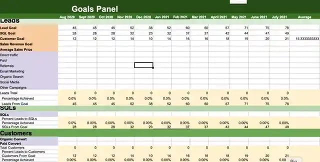 buyer personal goals1