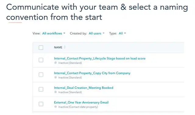 communicate with your team
