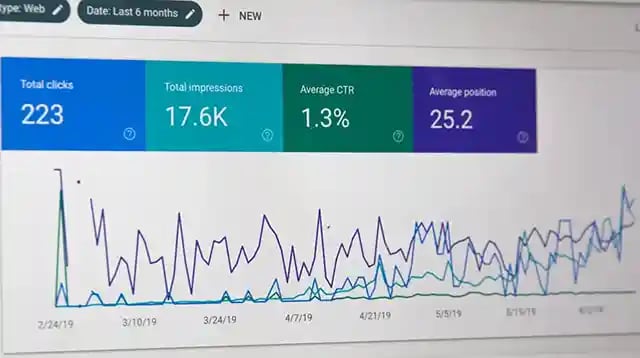 google analytics report