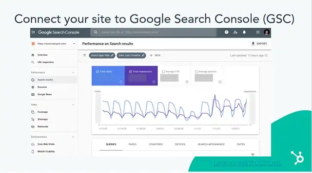 google search console (GSC)