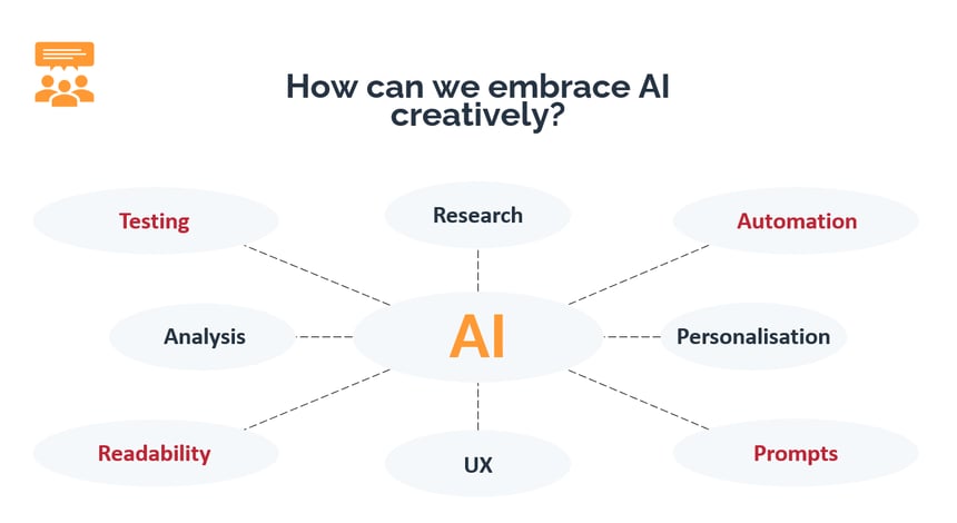 how we embrace AI creatively
