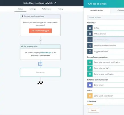 life cycle MQL workflow