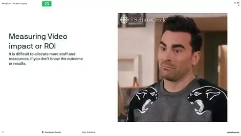 measuring video impact or ROI