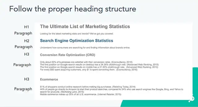 proper heading structure