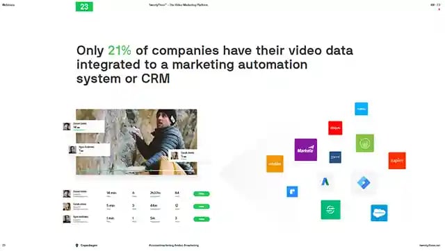video data integration