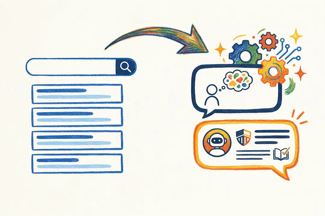 Comparison of traditional search results versus AI-powered search citations